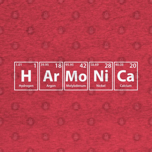 Harmonica (H-Ar-Mo-Ni-Ca) Periodic Elements Spelling by cerebrands